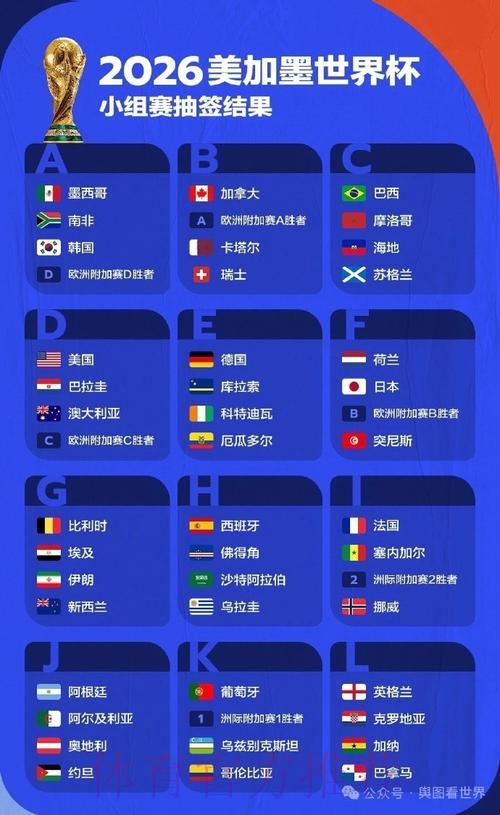 世界杯投注介绍