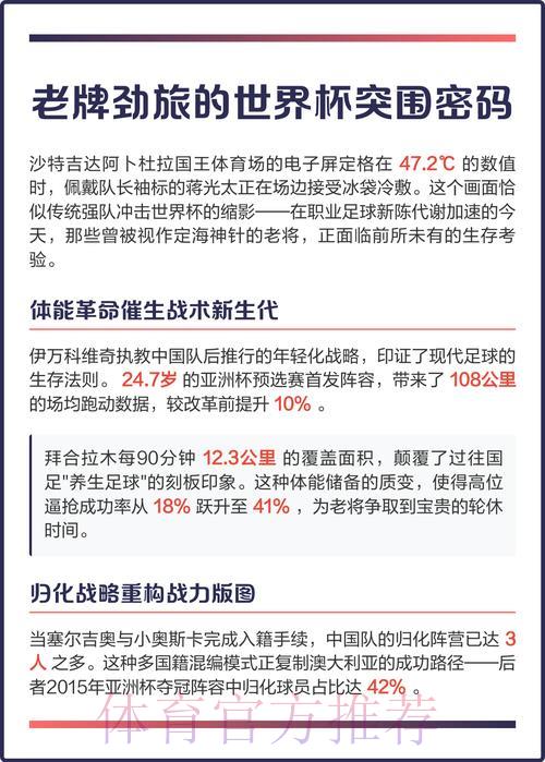 世界杯投注介绍