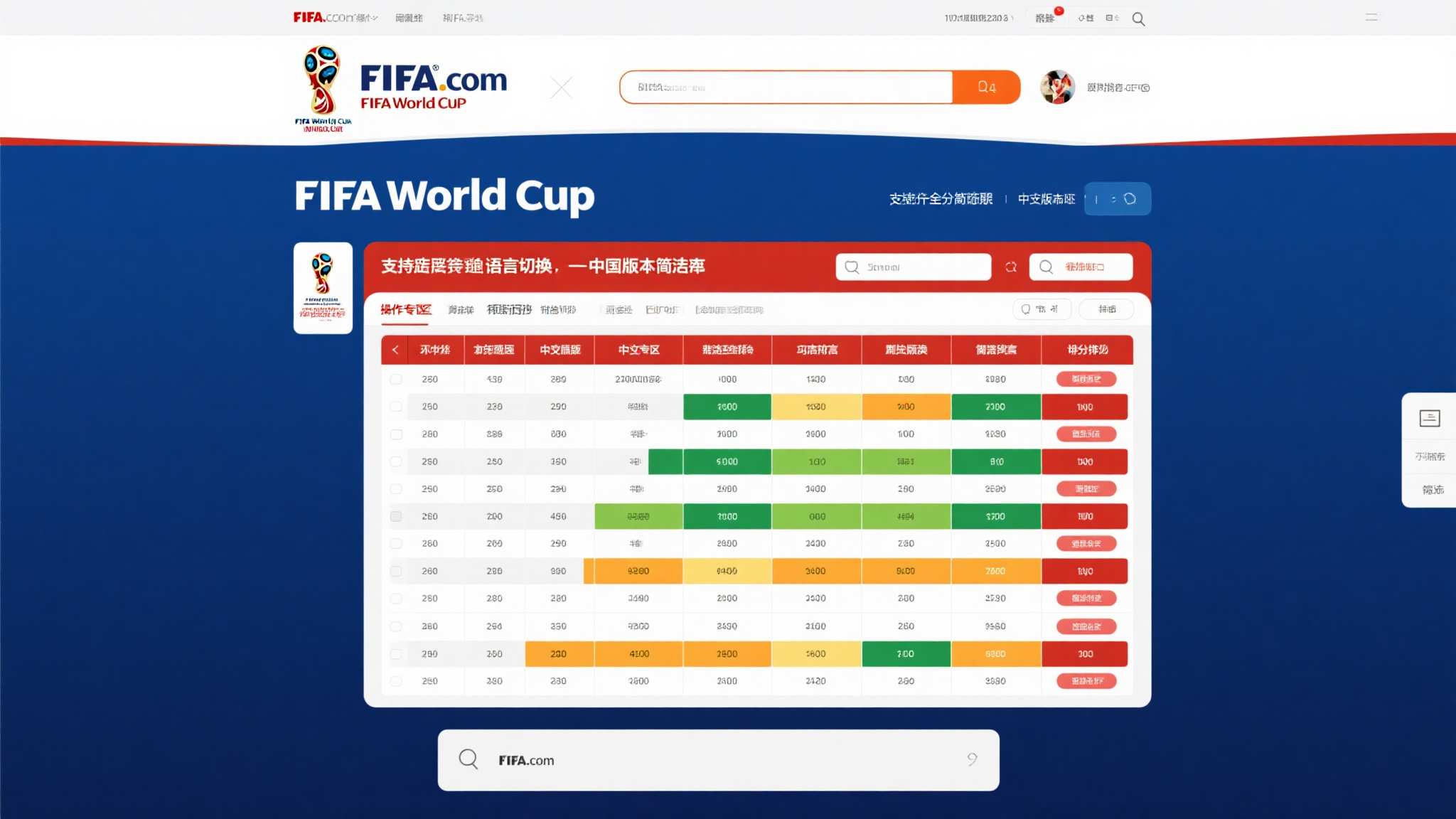 世界杯投注VIP注册中心